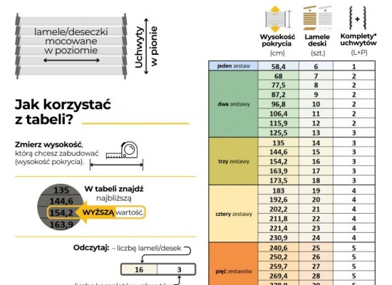 Żaluzje tarasowe ALUMINIOWE MALOWANE + uchwyty kolor do wyboru | długość desek 60 cm